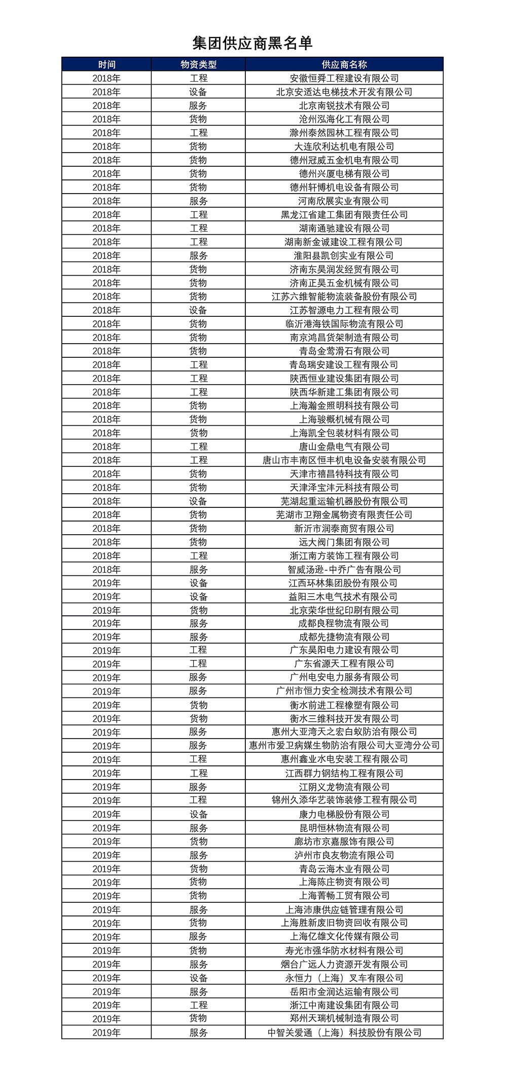 1_191113114652_1 首页| 918博天堂集团中国官方网站