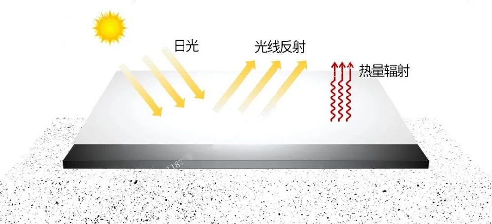 1_230831135128_1 首页| 918博天堂集团中国官方网站